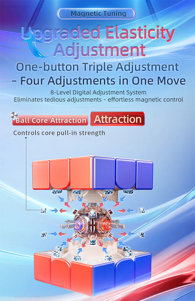 MoYu Super AoLong 3x3x3 20-Magnet Cube Ball-Core MagLev UV Version